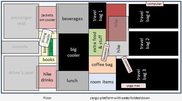 cargo packing diagram